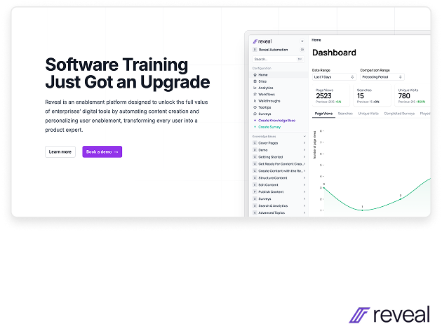 Reveal software training dashboard